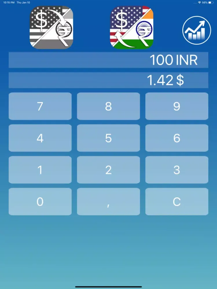 Tangkapan skrin Dollar Rupee Converter iPad 