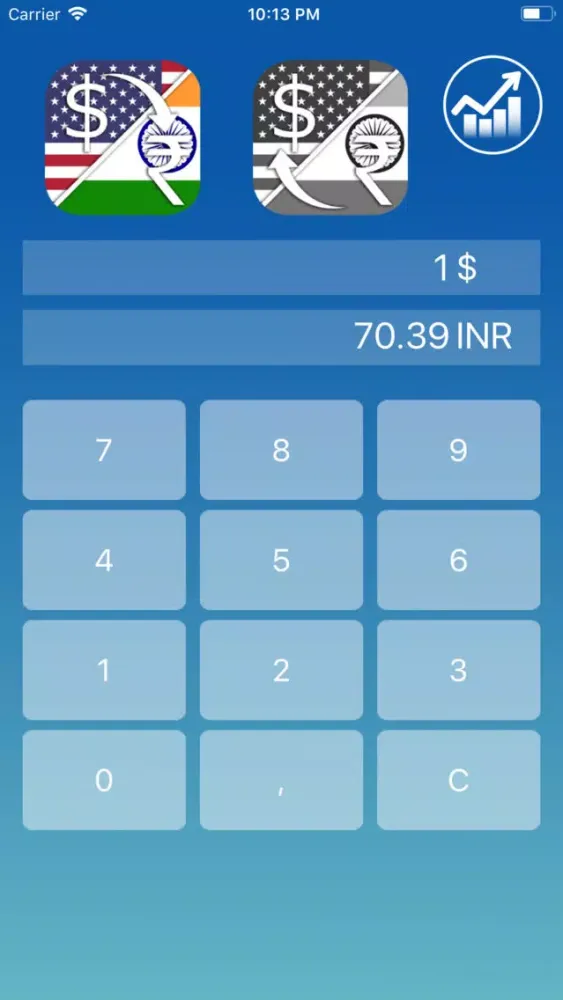 Tangkapan skrin Dollar Rupee Converter