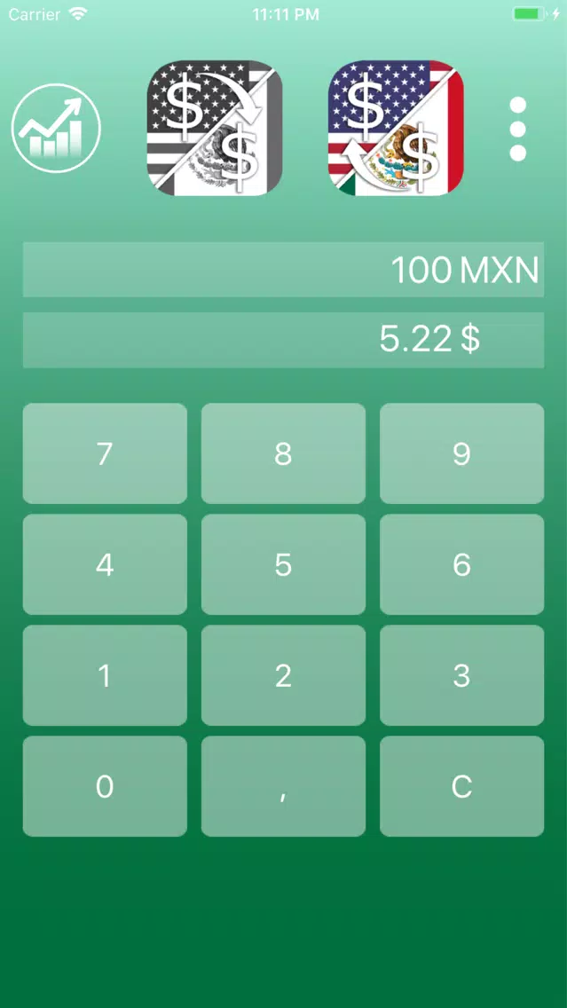 Capturas de pantalla de Mexican Peso Dollar converter