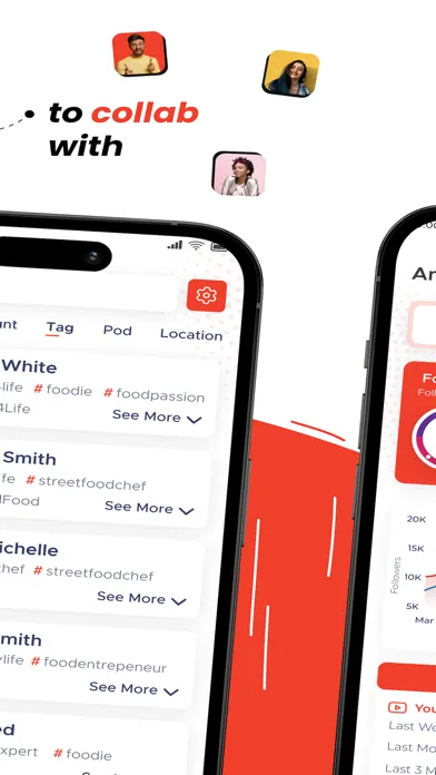Captures d'écran de EAFTOS - Influencer Analytics