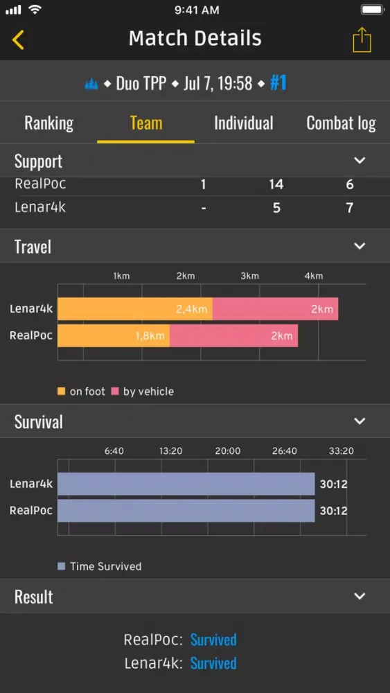 Ảnh chụp màn hình của Stats & Ranks for PUBG