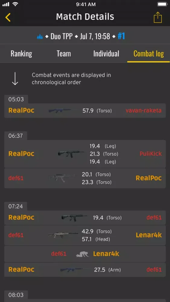 Ảnh chụp màn hình của Stats & Ranks for PUBG