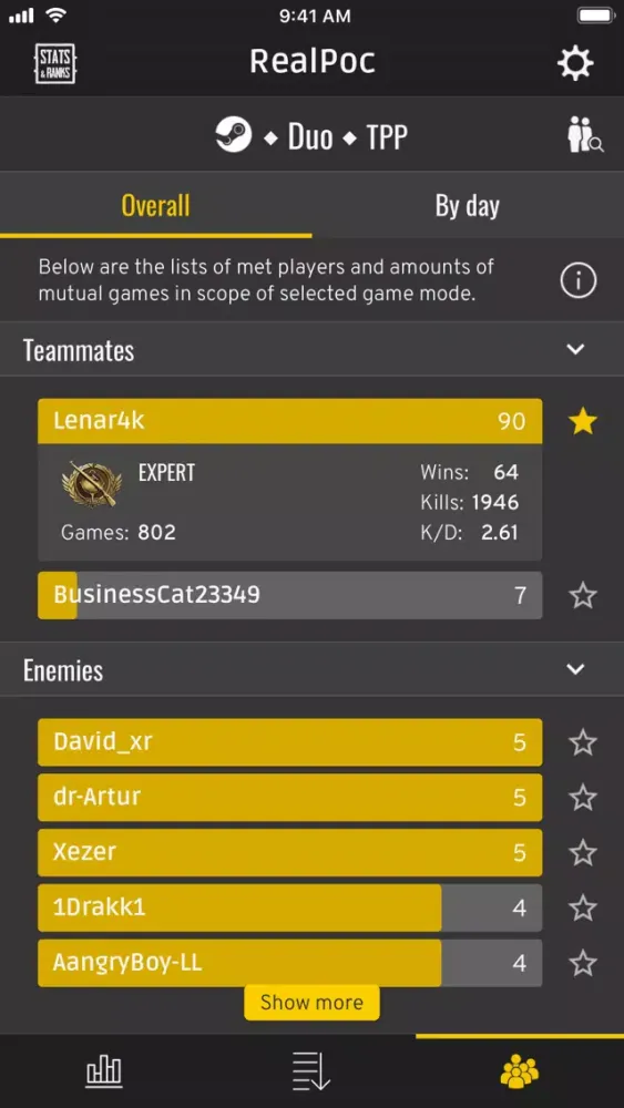 Ảnh chụp màn hình của Stats & Ranks for PUBG