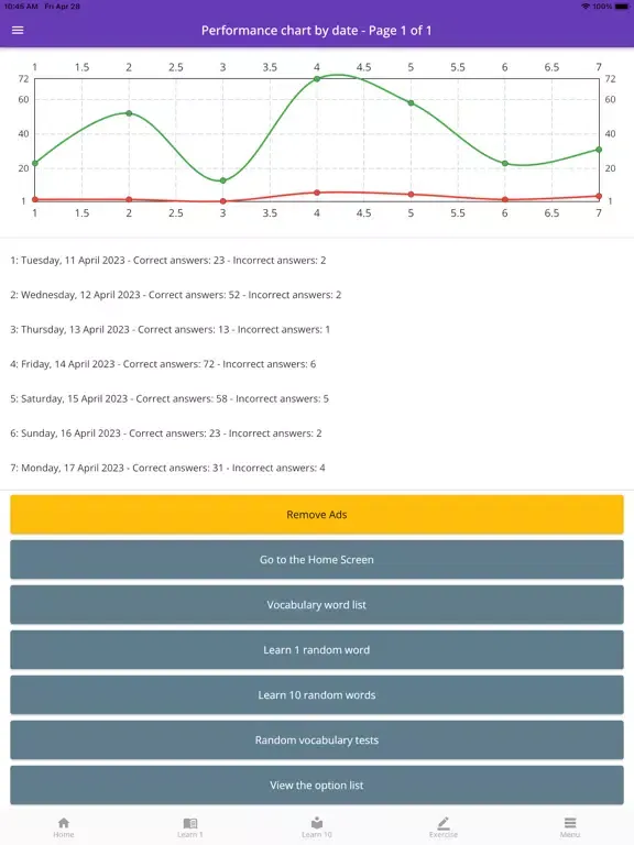 MBA Admission Vocabulary iPad  Ekran Görüntüleri