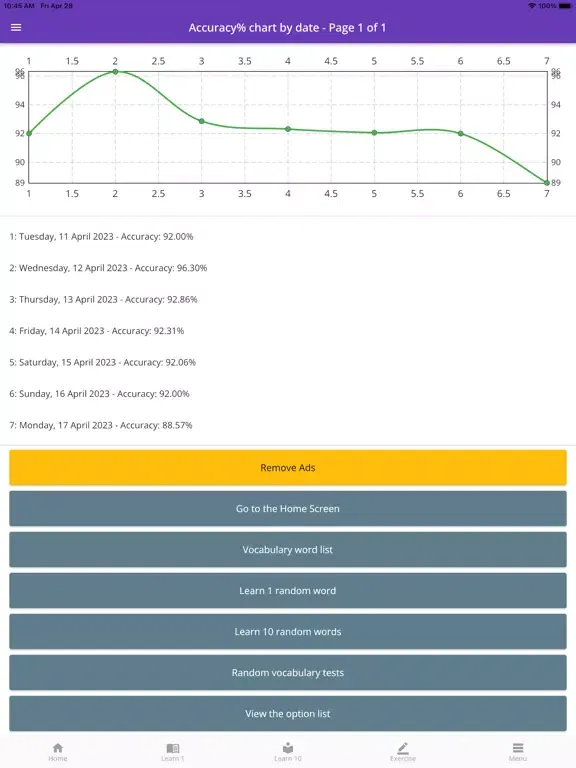 MBA Admission Vocabulary iPad  Ekran Görüntüleri