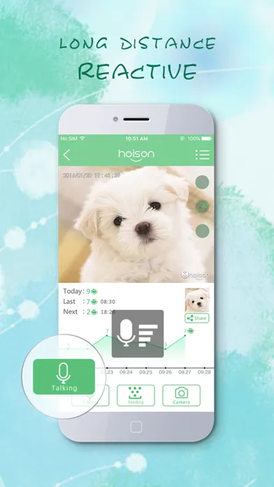 Hoison Pet-All for happiness Screenshots