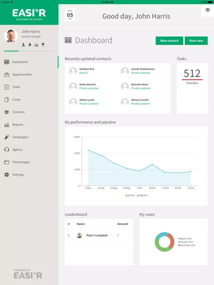 EASI'R - The Automotive CRM iPad  স্ক্রিনশট