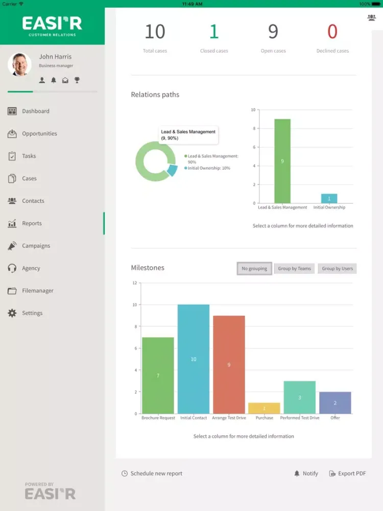 EASI'R - The Automotive CRM iPad  স্ক্রিনশট