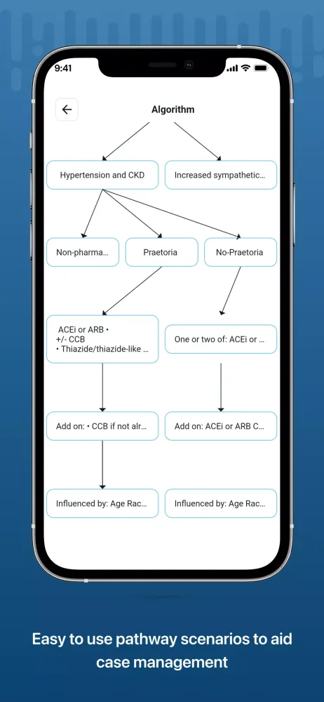 EASL Guidelines Screenshots