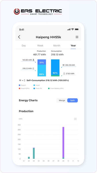 EASSOLARPLUS سکرین شاٹس