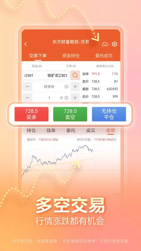东方财富期货 Ekran Görüntüleri