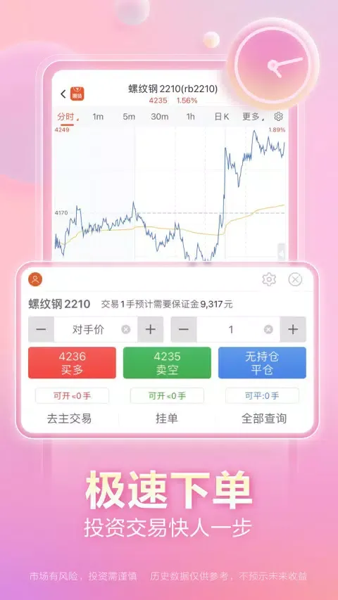 东方财富期货 Ekran Görüntüleri