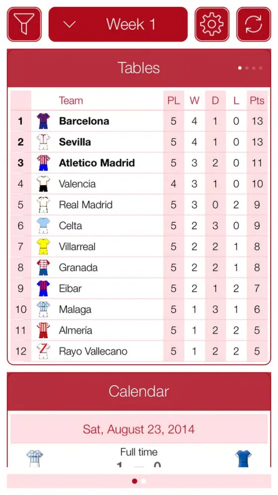 Ảnh chụp màn hình của Liga de Fútbol Profesional 2011-2012 - Mobile Match Centre