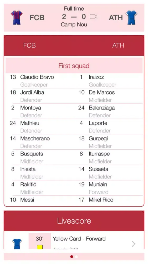 Ảnh chụp màn hình của Liga de Fútbol Profesional 2011-2012 - Mobile Match Centre