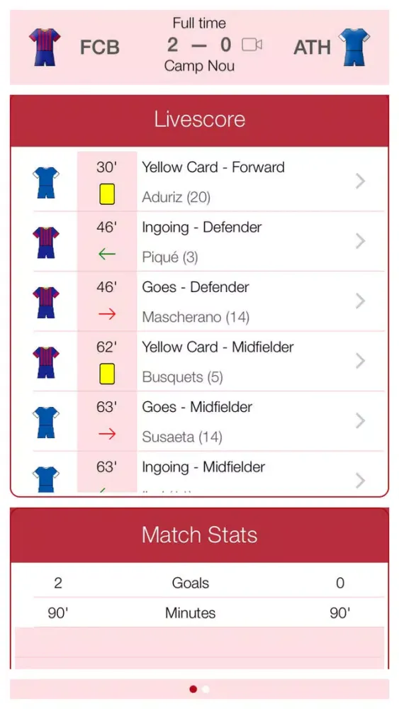 Zrzuty ekranu Liga de Fútbol Profesional 2015-2016 - Mobile Match Centre