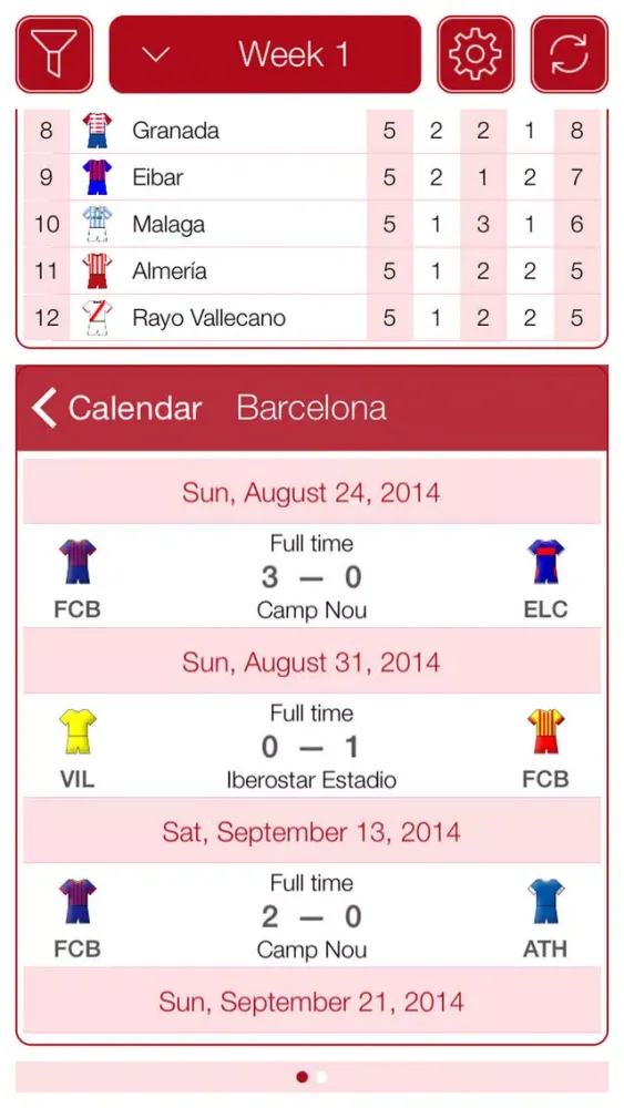 Zrzuty ekranu Liga de Fútbol Profesional 2015-2016 - Mobile Match Centre