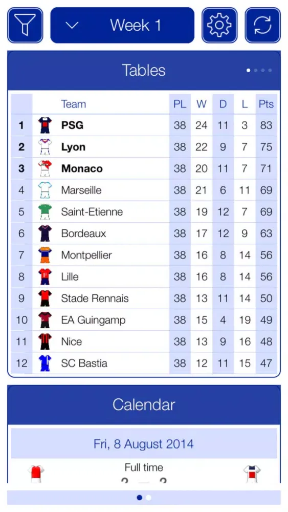 French Football League 1 2013-2014 - Mobile Match Centre سکرین شاٹس