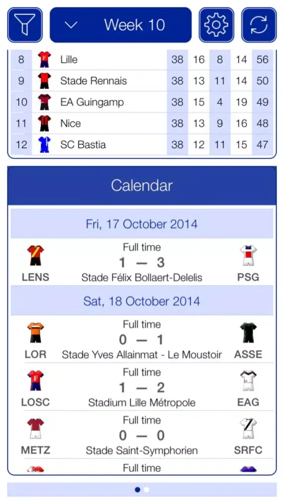French Football League 1 2014-2015 - Mobile Match Centre स्क्रीनशॉट