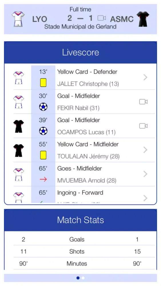 French Football League 1 2014-2015 - Mobile Match Centre स्क्रीनशॉट