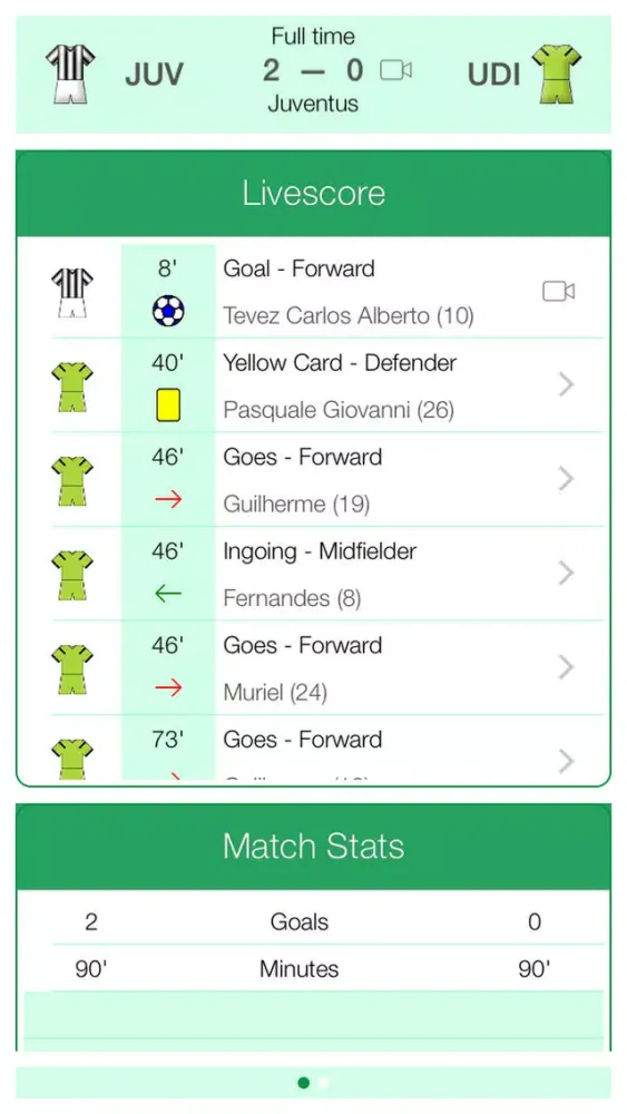 Italian Football Serie A 2011-2012 - Mobile Match Centre スクリーンショット