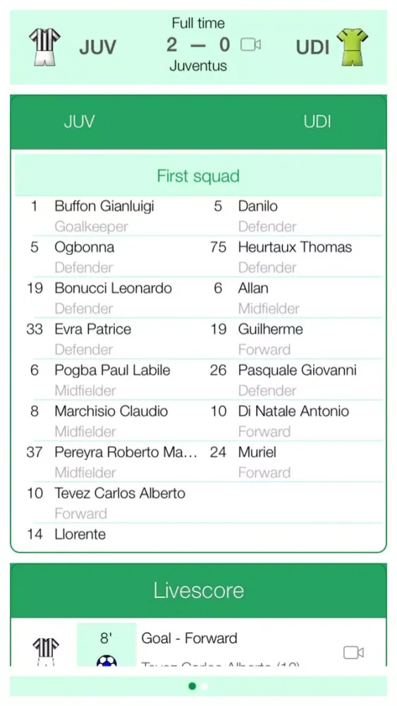 Italian Football Serie A 2011-2012 - Mobile Match Centre スクリーンショット