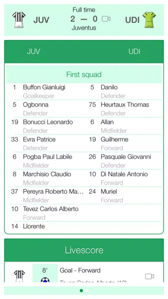 Italian Football Serie A 2015-2016 - Mobile Match Centre应用截图