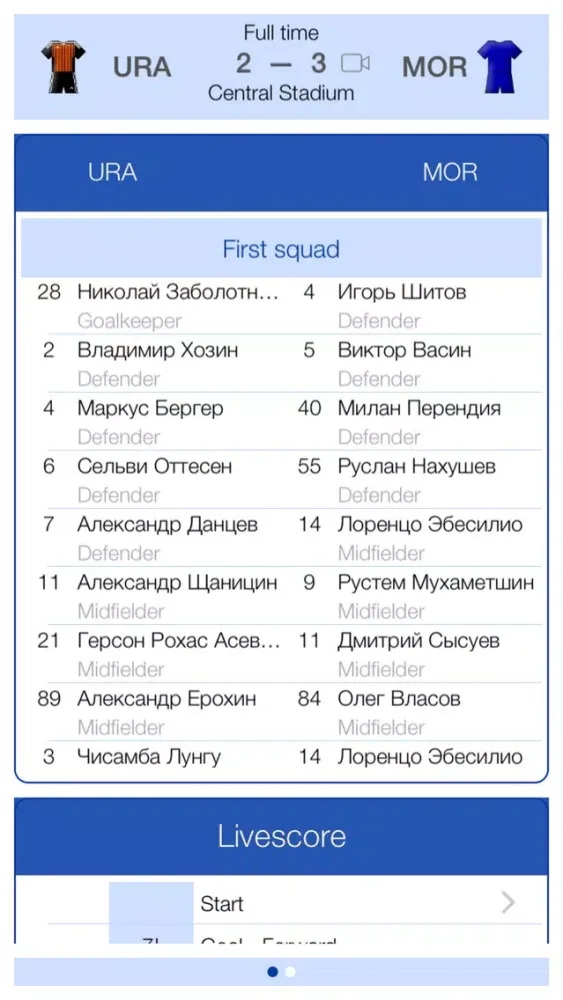 ภาพหน้าจอของ Russian Football 2014-2015 - Mobile Match Centre