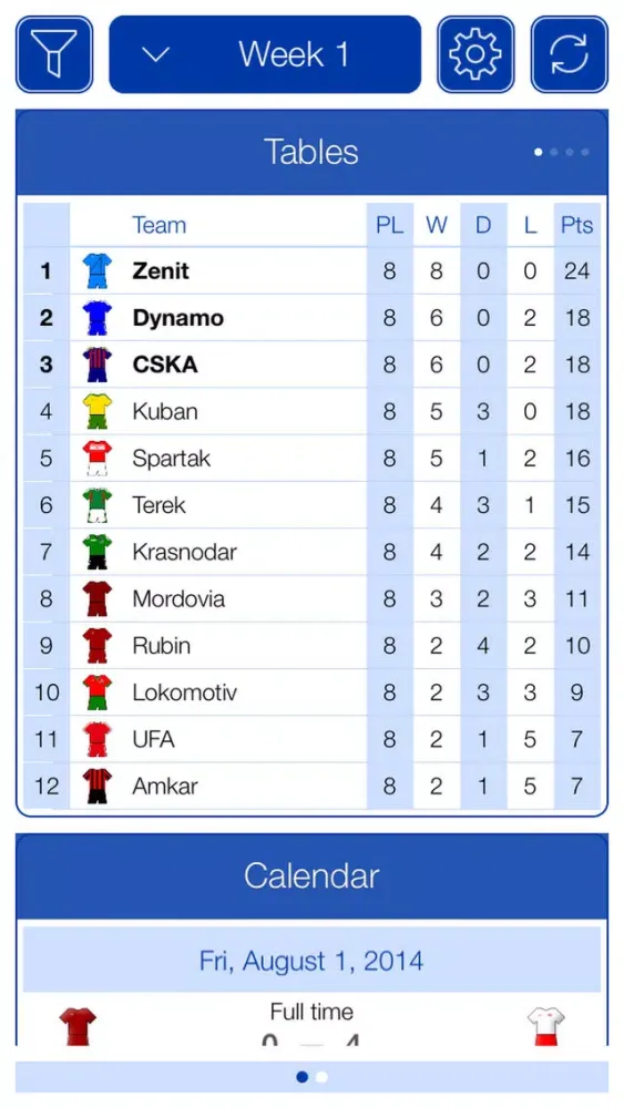 Zrzuty ekranu Russian Football 2015-2016 - Mobile Match Centre
