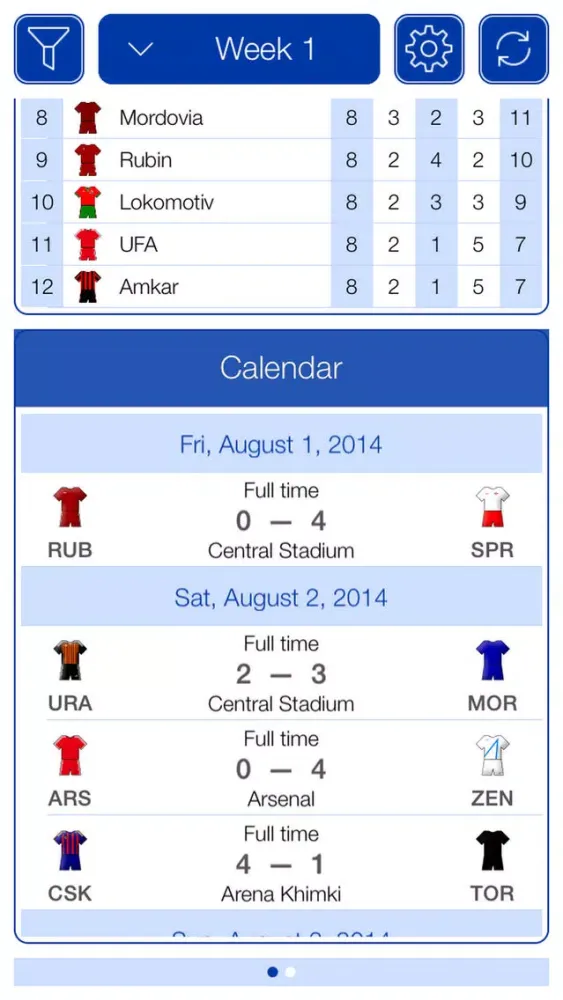 Zrzuty ekranu Russian Football 2015-2016 - Mobile Match Centre