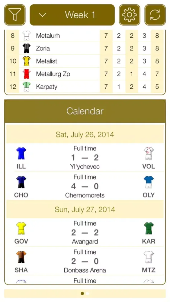 صور Ukrainian Football UPL 2015-2016 - Mobile Match Centre