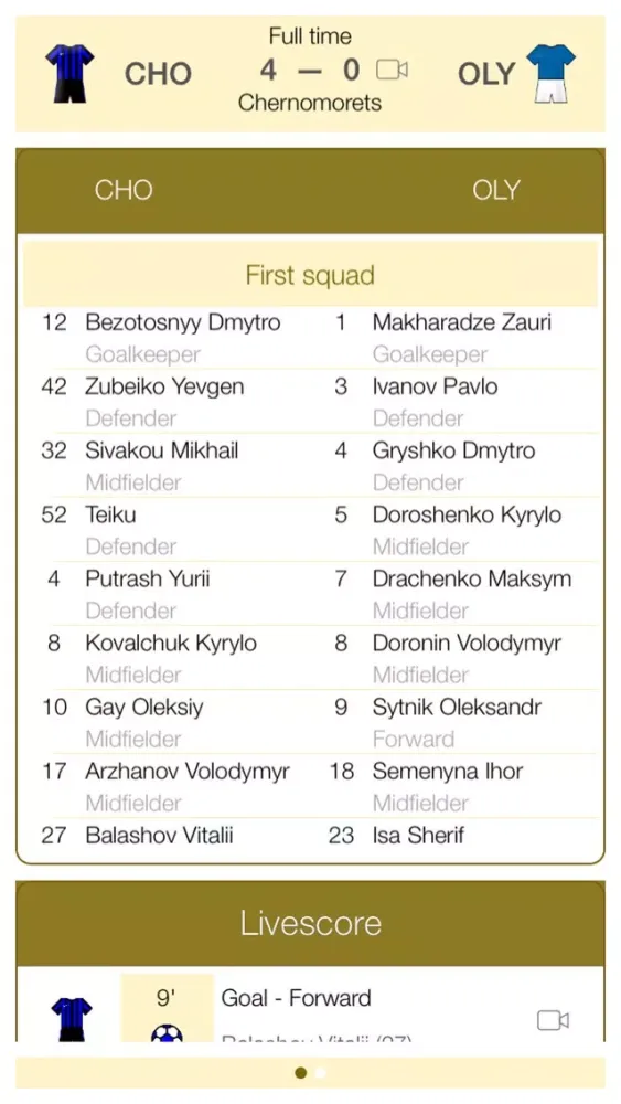 صور Ukrainian Football UPL 2015-2016 - Mobile Match Centre