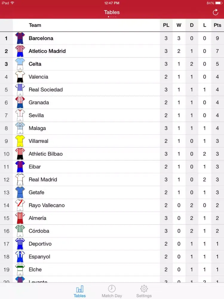 Zrzuty ekranu Scheduler - Liga de Fútbol Profesional 2016-2017 iPad 