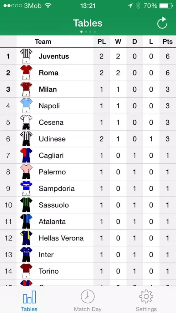 Scheduler - Italian Football Serie A 2016-2017 Screenshots