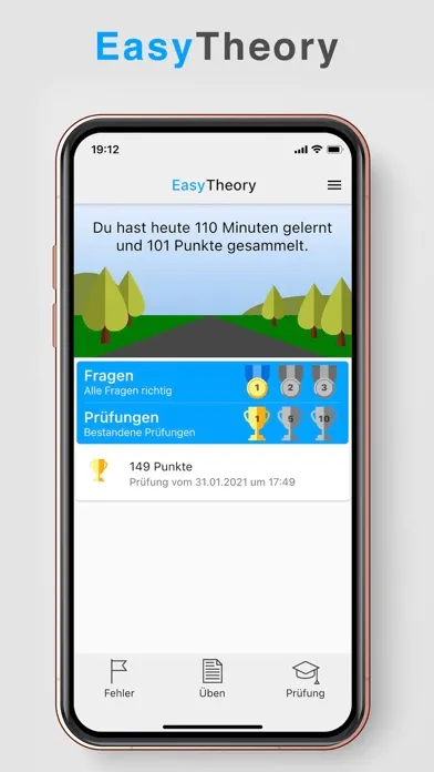 صور Theorieprüfung Auto Schweiz
