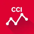 Easy CCI