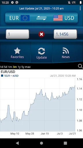 Скриншоты Easy Currency Converter