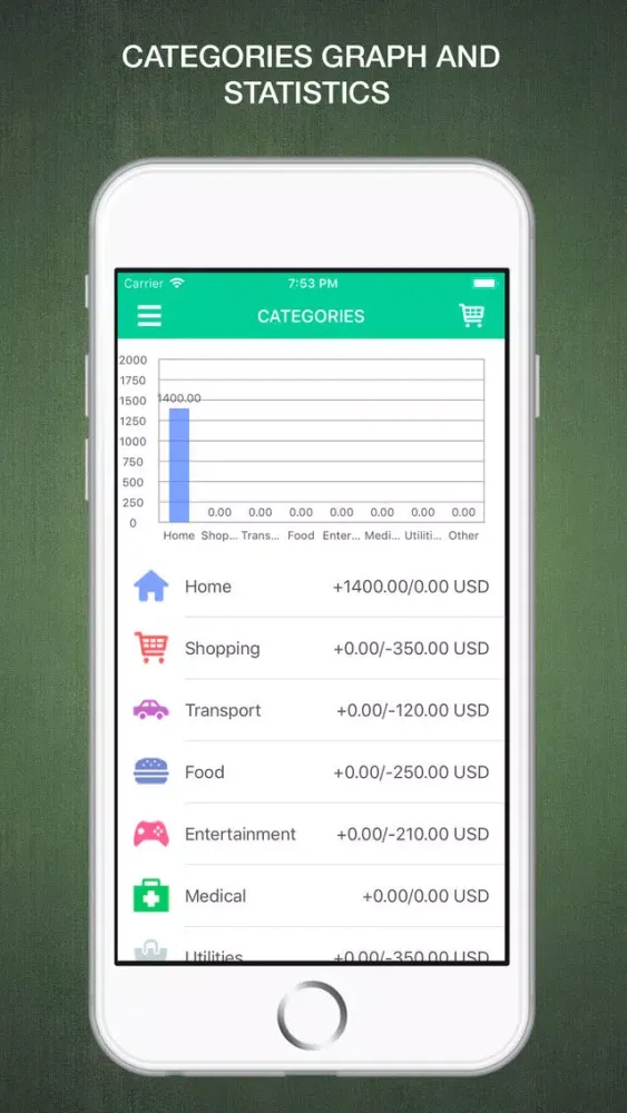 Скриншоты Easy Finance Budget
