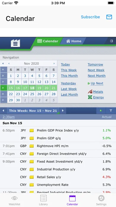 Скриншоты Easy MACD Crossover