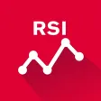 Easy RSI