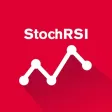 Easy StochRSI Easy StochRSI