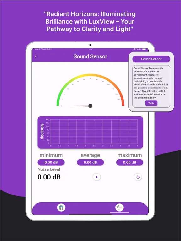 Metal Detector & Sound Meter iPad 應用截圖