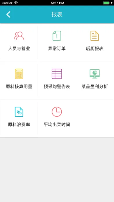 云易餐云——老板app Plus应用截图