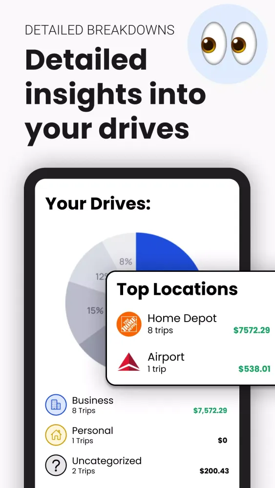 Automatic Mileage Tracker App应用截图