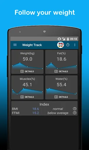 ภาพหน้าจอของ FastNFitness -Workout tracking