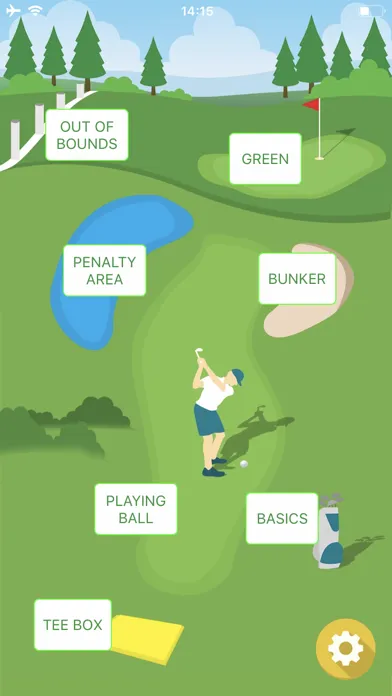 صور easyGolf Rules