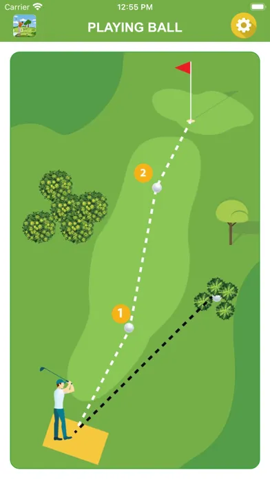 صور easyGolf Rules