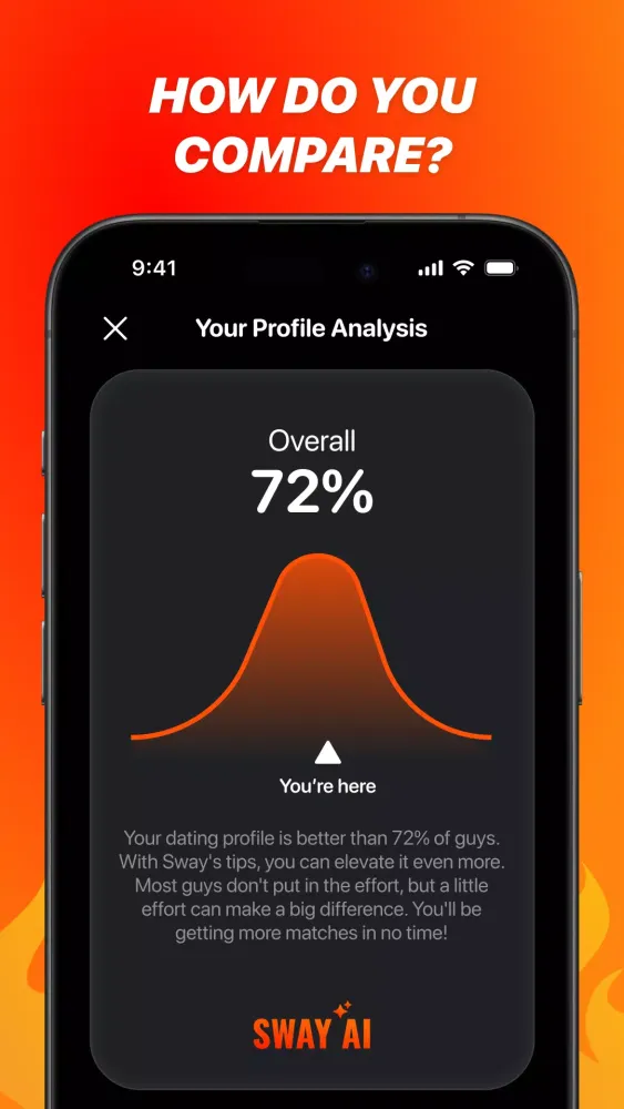 صور Sway AI: Dating App Assistant