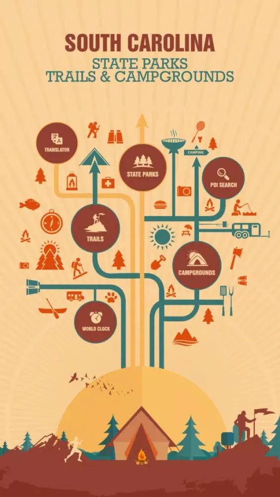 South Carolina State Parks, Trails & Campgrounds应用截图