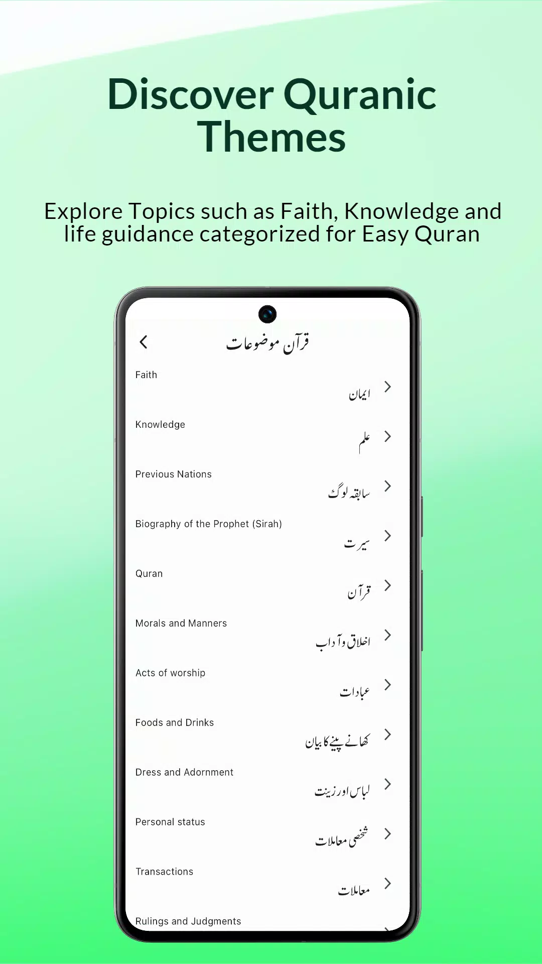 Easy Quran Wa Hadees Screenshots
