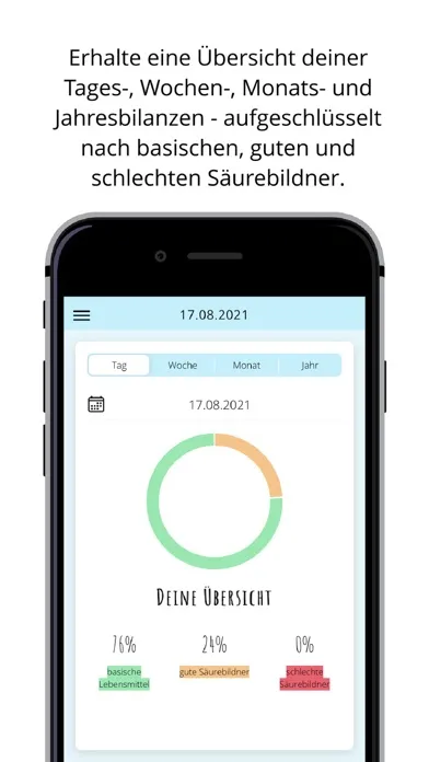 Säure-Basen-Tracker স্ক্রিনশট